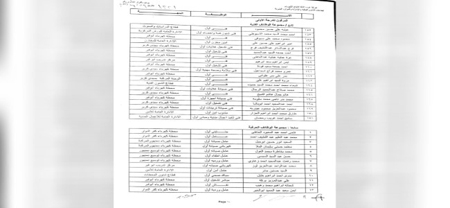 ترقية العاملين-2022