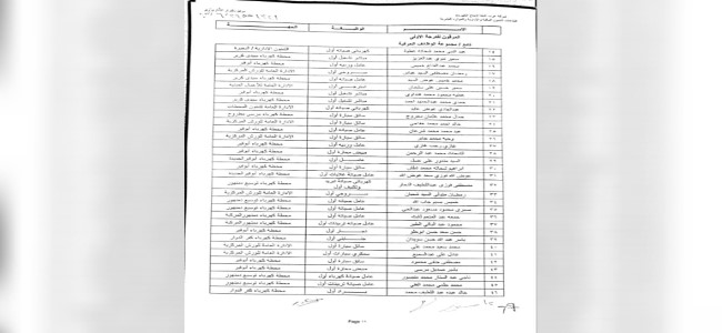 ترقية العاملين-2022