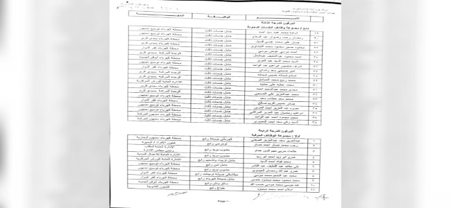 ترقية العاملين-2022