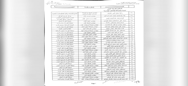 ترقية العاملين-2022