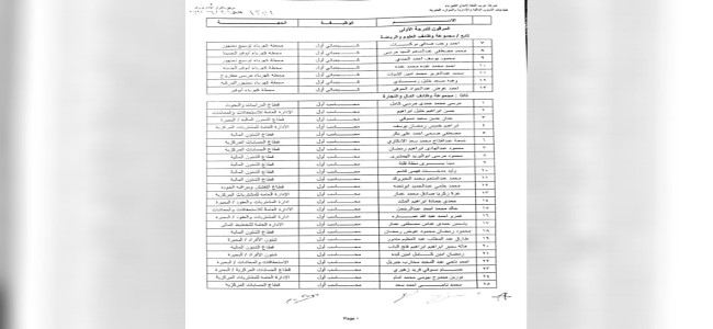 ترقية العاملين-2022