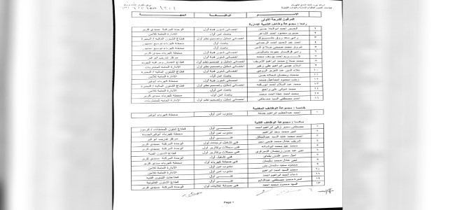 ترقية العاملين-2022