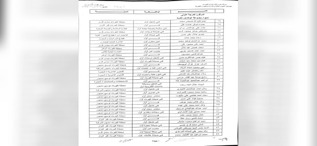 ترقية العاملين-2022