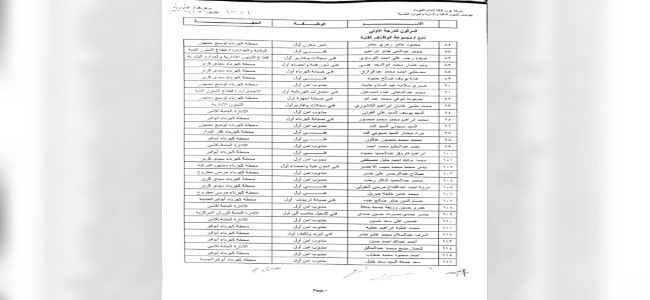 ترقية العاملين-2022