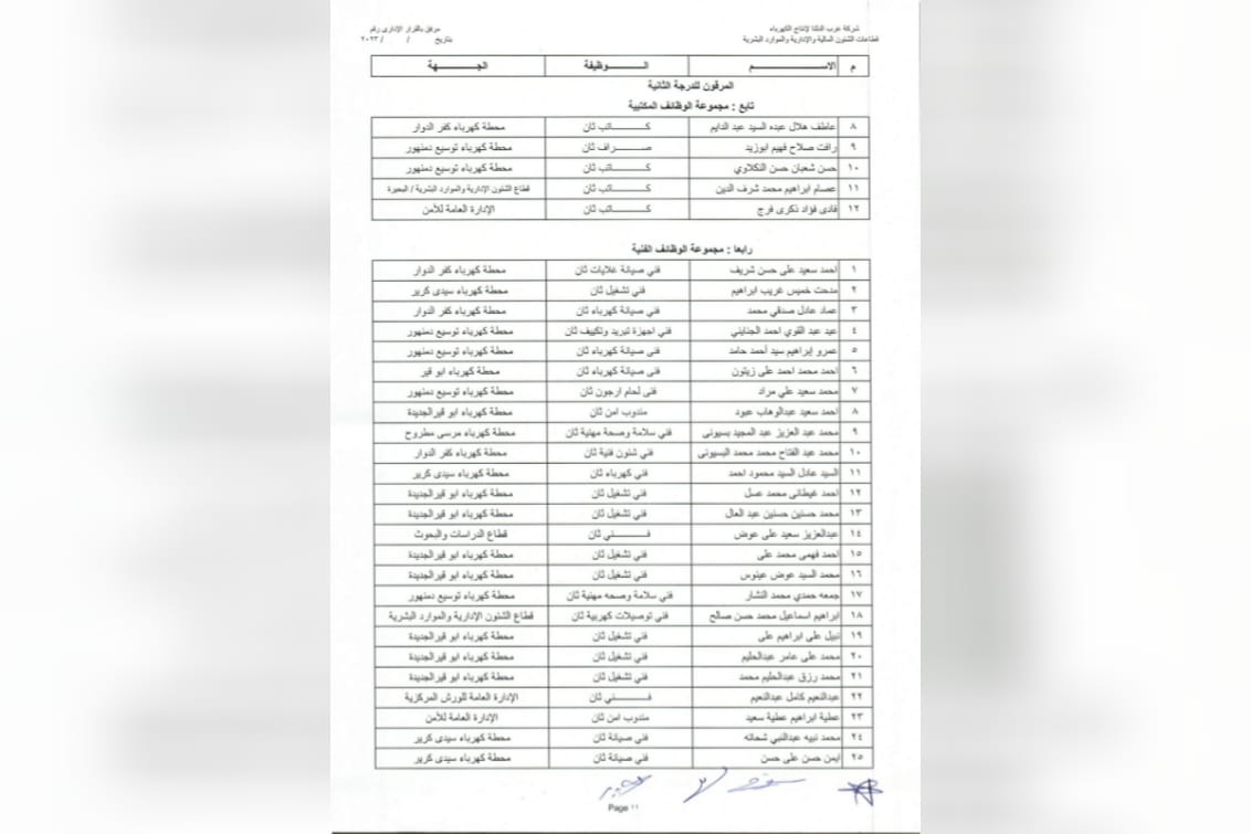 ترقية العاملين 2023