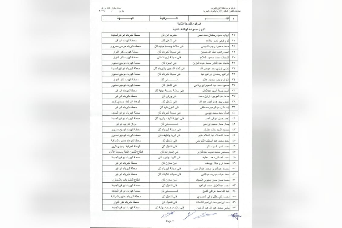 ترقية العاملين 2023