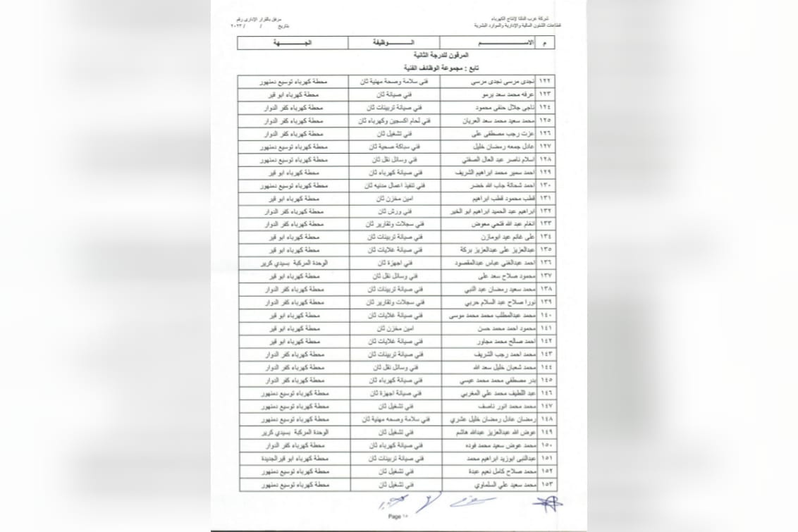 ترقية العاملين 2023