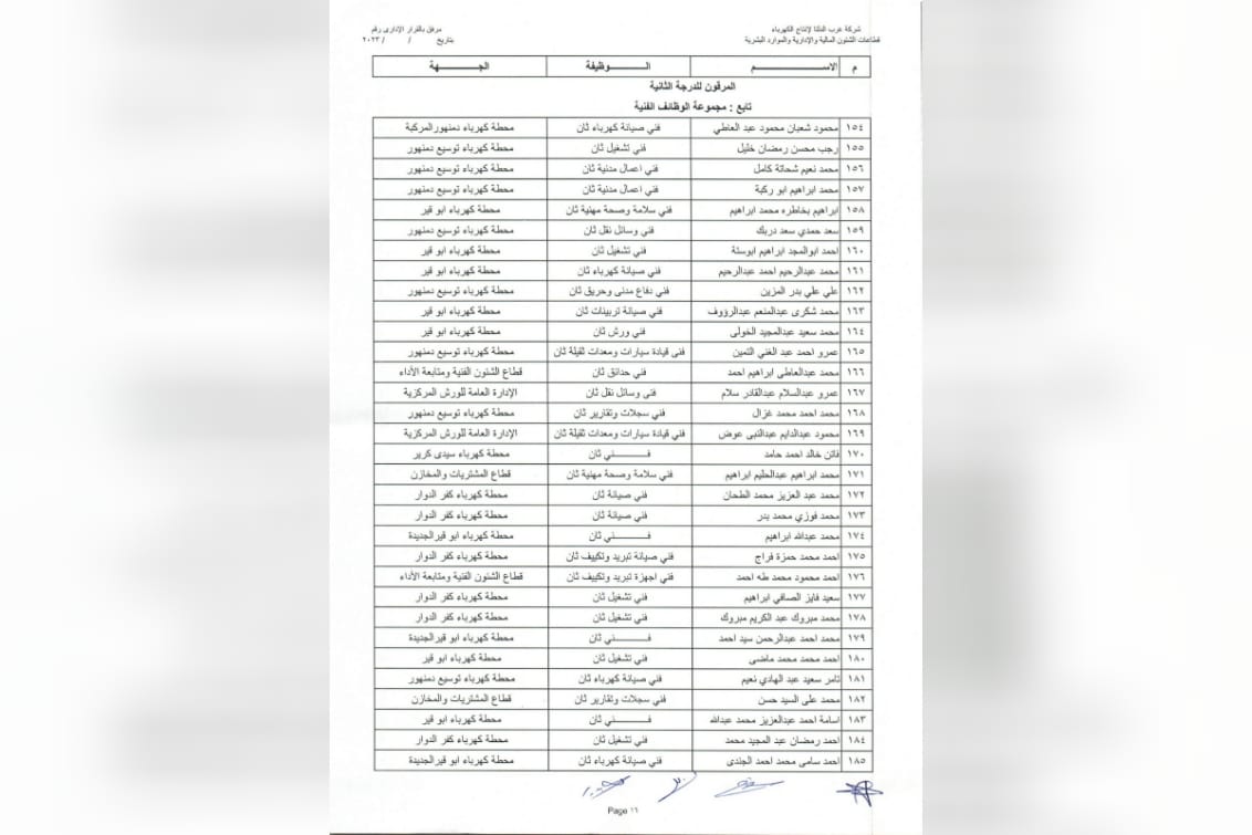 ترقية العاملين 2023