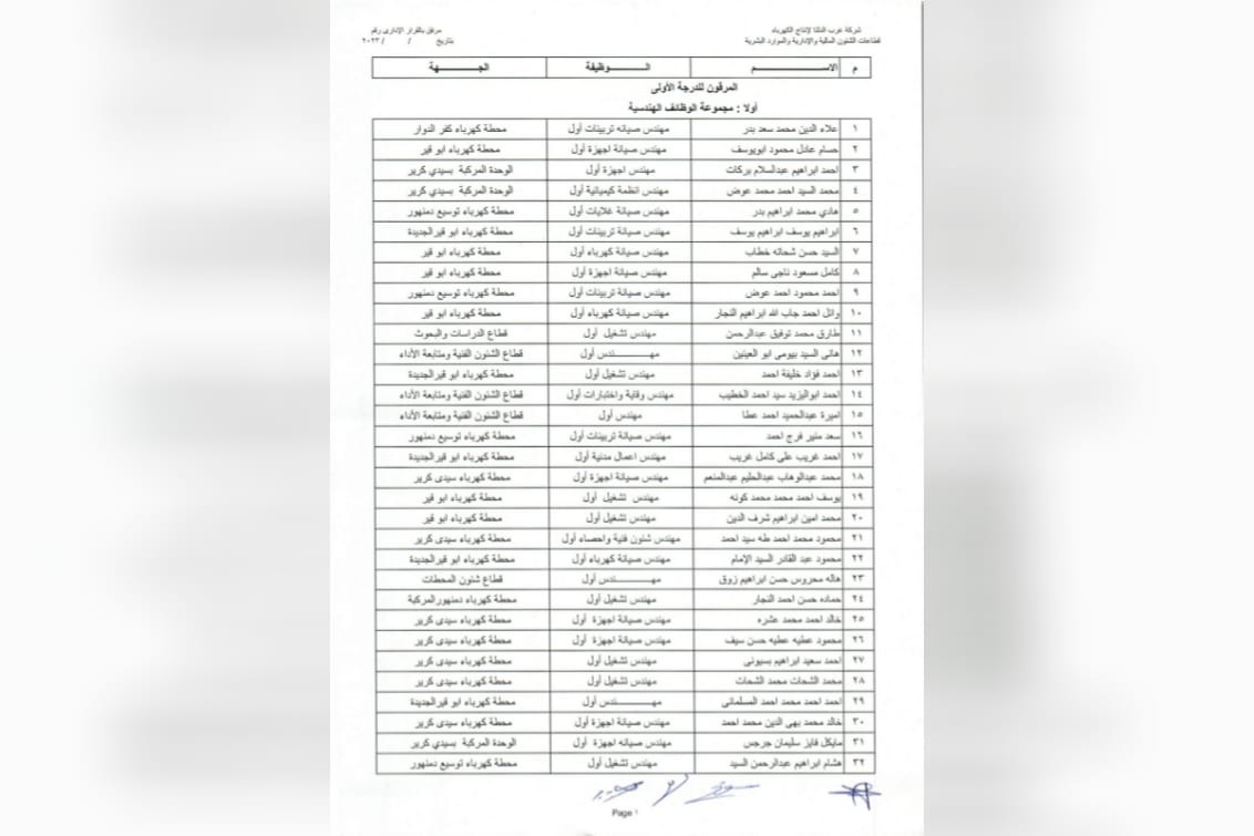 ترقية العاملين 2023