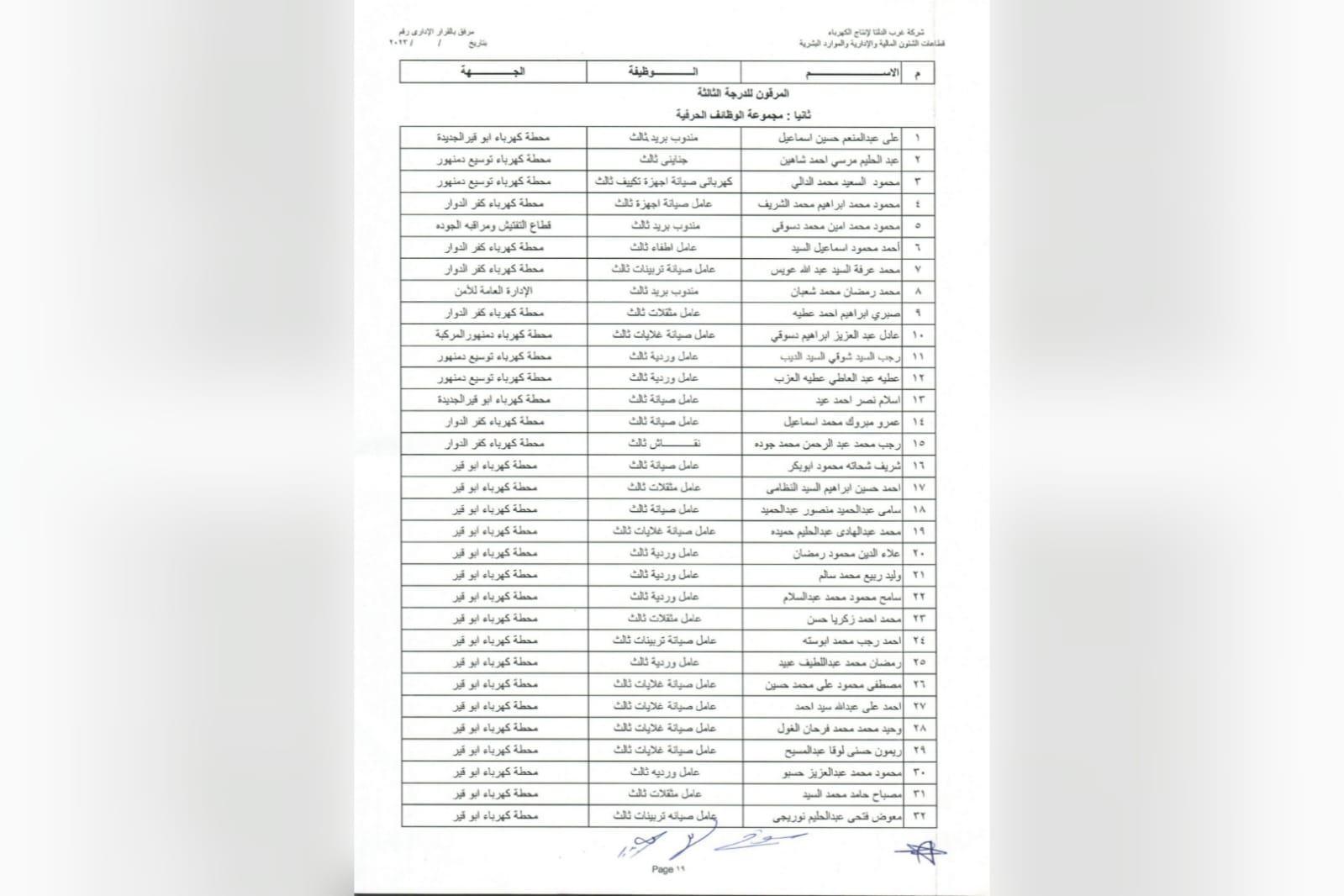 ترقية العاملين 2023