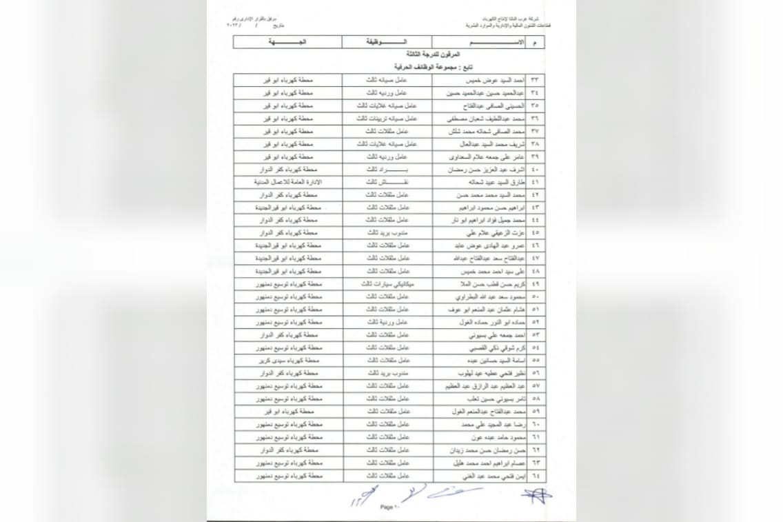 ترقية العاملين 2023