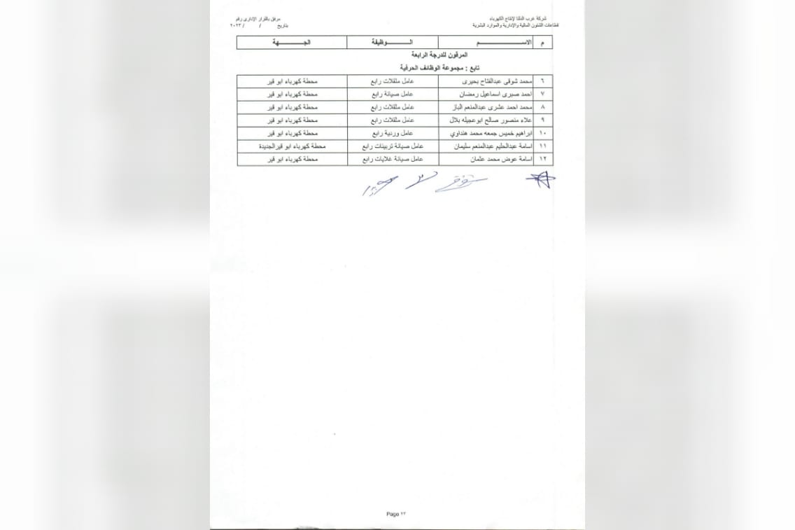 ترقية العاملين 2023