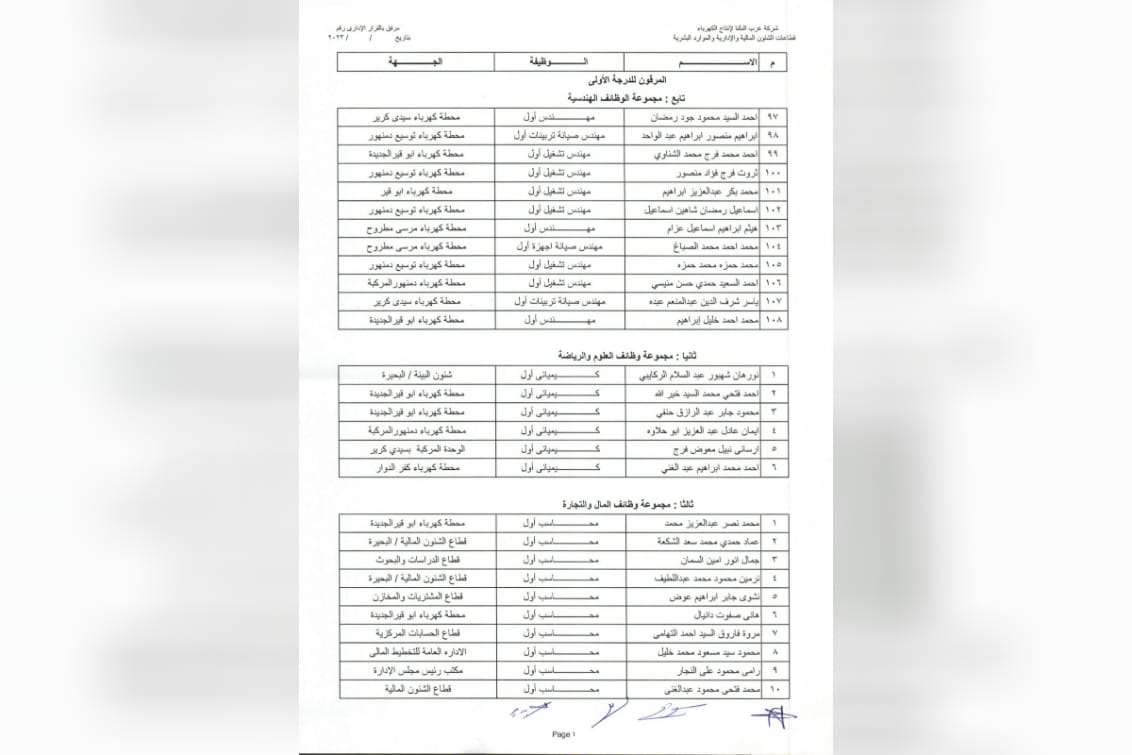 ترقية العاملين 2023