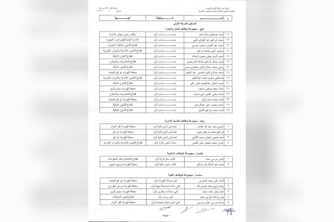 ترقية العاملين 2023