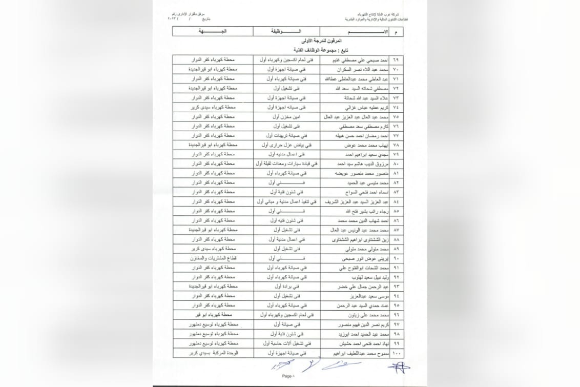 ترقية العاملين 2023