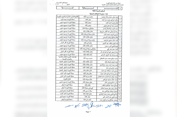 ترقية العاملين 2025